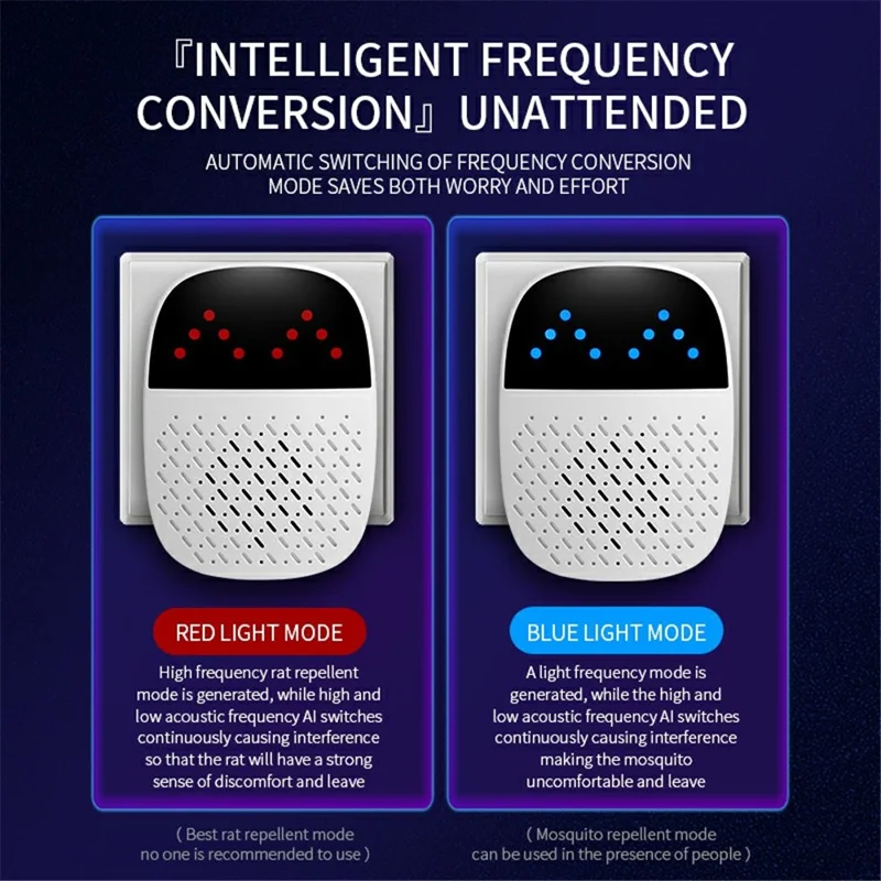 Cobertura de 360 ​​grados 801L Repellador de Plagas Ultrasónicas de Doble Frecuencia Para Roedores de Mosquitos - Enchufe de Ee. Uu.