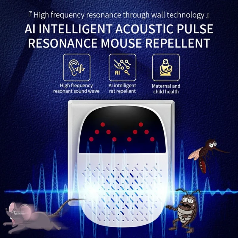 Cobertura de 360 ​​grados 801L Repellador de Plagas Ultrasónicas de Doble Frecuencia Para Roedores de Mosquitos - Enchufe de Ee. Uu.