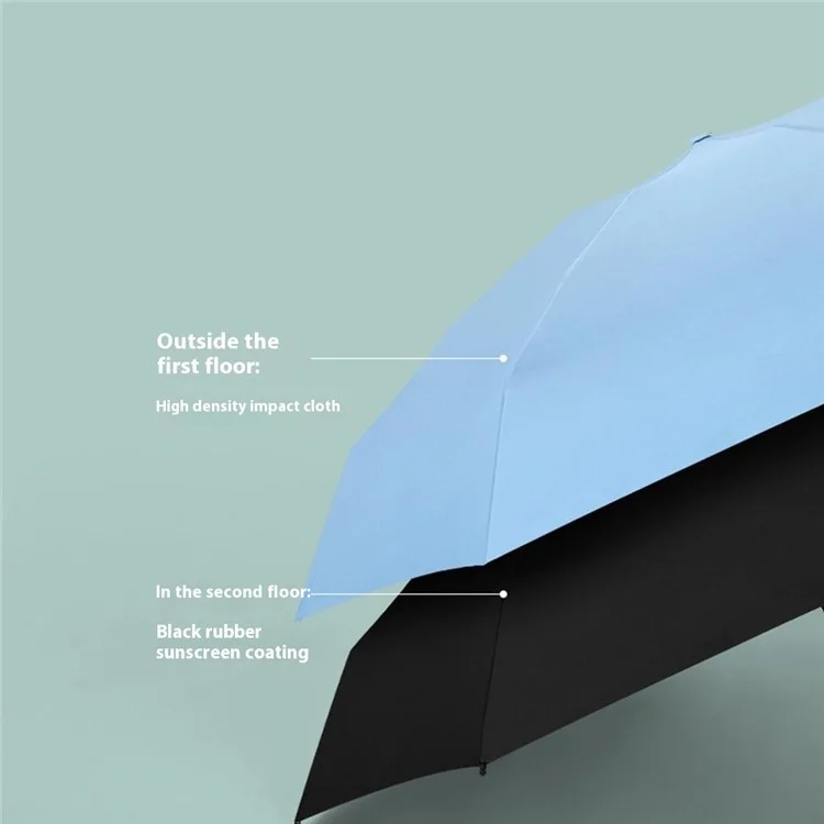 Mini Pocket Black Coating Parasol Sun Protection Rain-proof Six Ribs Umbrella with Capsule Box - Black