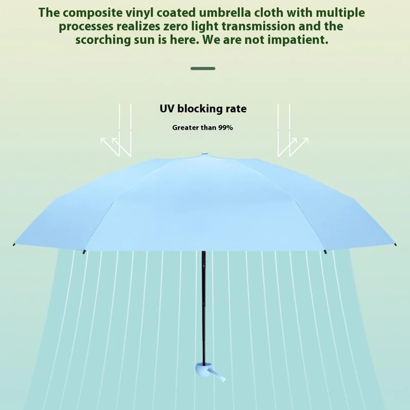 Mini Pocket Black Coating Parasol Sun Protection Rain-proof Six Ribs Umbrella with Capsule Box - Green