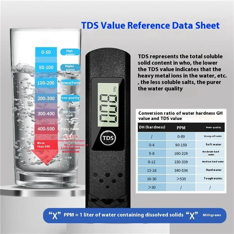 Testador de Qualidade da Água Digital TDS Portátil LCD Caneta de Teste da Água Ferramenta de Medição