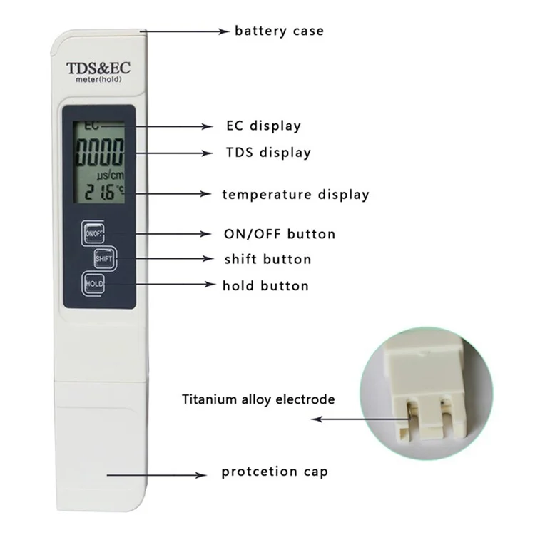 Rilevatore di qualità dell'acqua 3 in 1 Digitale LCD TDS Rilevatore di conducibilità elettrica Pennino tester di temperatura con retroilluminazione - Bianco