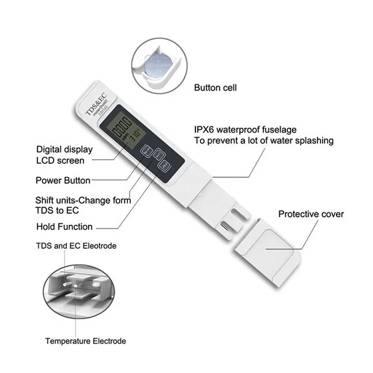 Rilevatore di qualità dell'acqua 3 in 1 Digitale LCD TDS Rilevatore di conducibilità elettrica Pennino tester di temperatura con retroilluminazione - Bianco