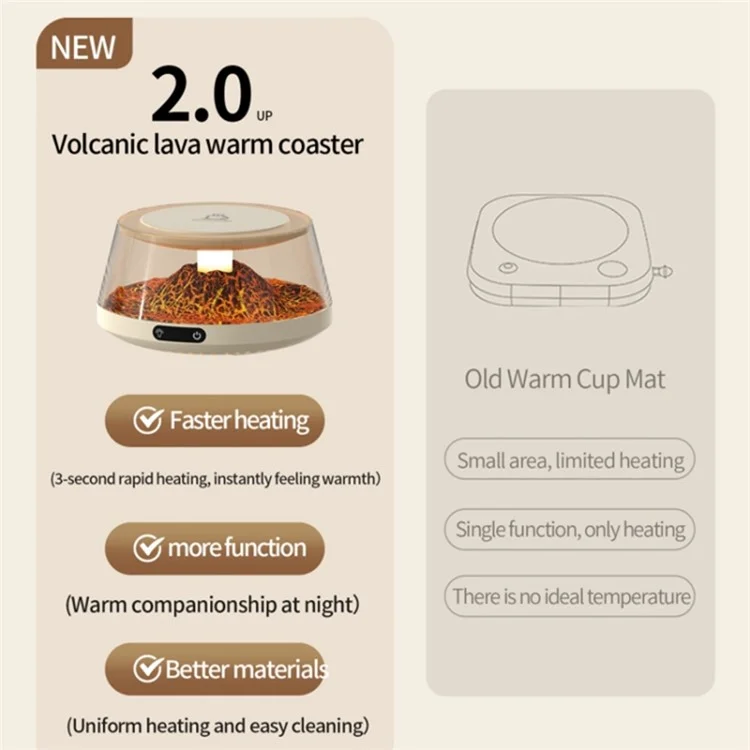Coffee Mug Warmer 4 Temperature Setting Simulated Volcano Electric Beverage Warmer Plate - White / EU Plug