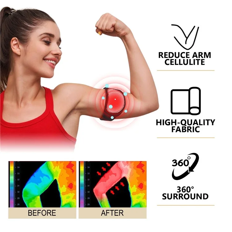 HOUKEA HKB05-A004-1-GY1 Ionisches Armtrimmer Fitness Sports Gewichtheben Armformung Schlankheitsband
