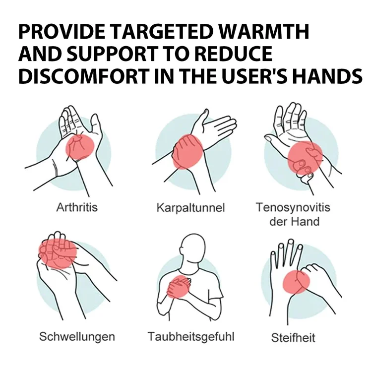 Houkea HKA06-A036-1-WH1 1 Paar Steifheit Schmerzlinderung Handschuhe Berührung Kontrolle Voller Finger Handpflege Handschuhe