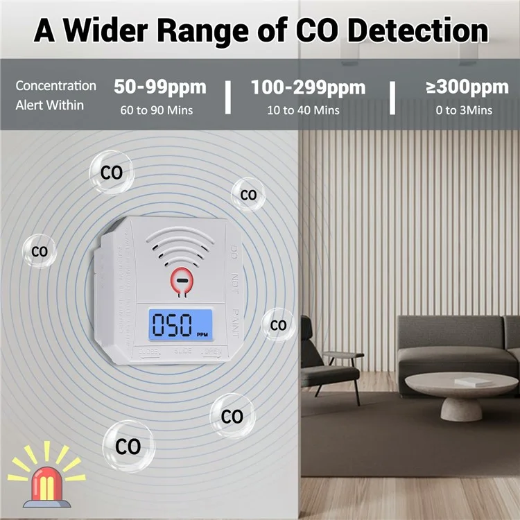Mini Carbon Monoxide Detector with LCD Display Home Safety CO Alarm Sensor - Style A