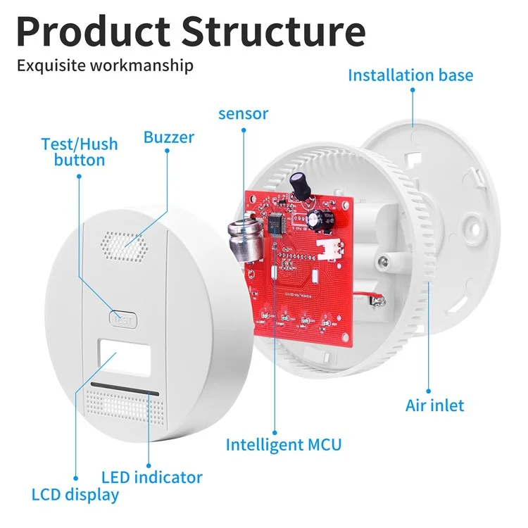 LCD Display Carbon Monoxide Alarm Detector Home Security Portable CO Sensor