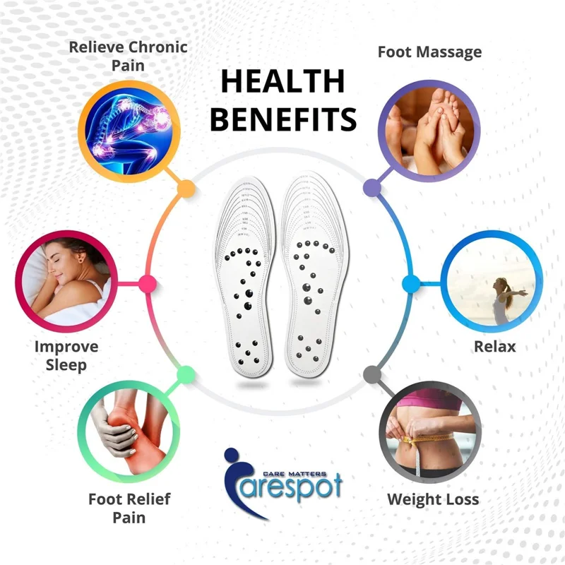 1 Pair 18 Magnetic Stones Massage Insoles Cuttable Feet Care Magnetic Insoles - White