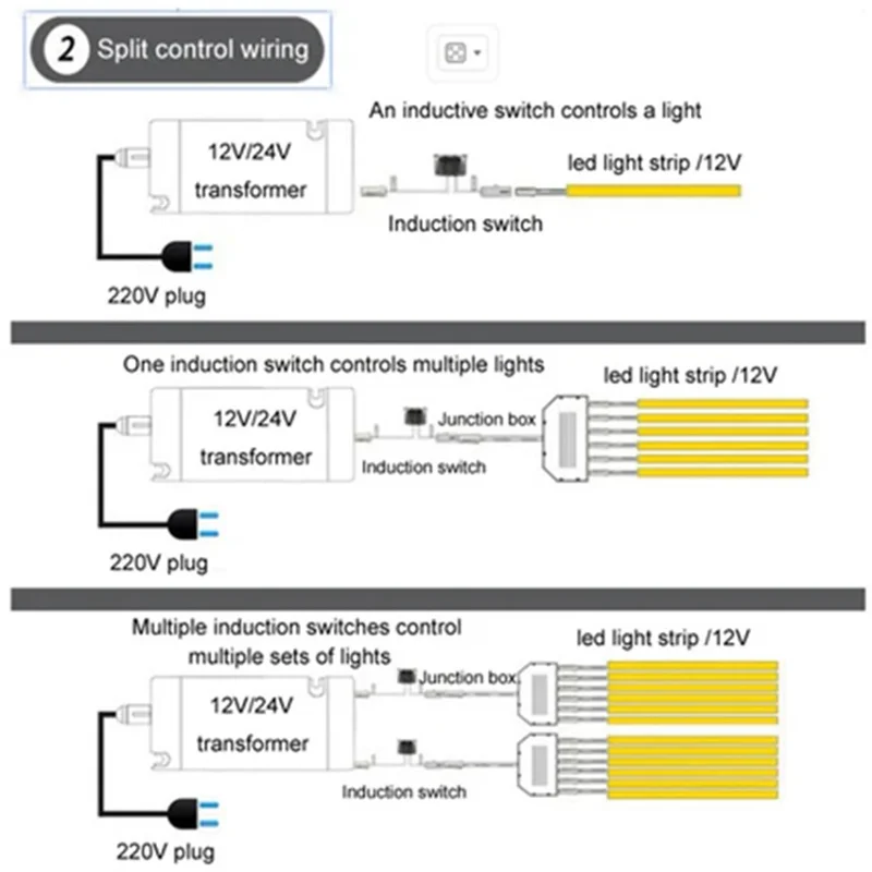 Interruptor de luz integrado de 12V-24V com controle de porta para iluminação de armário/armário