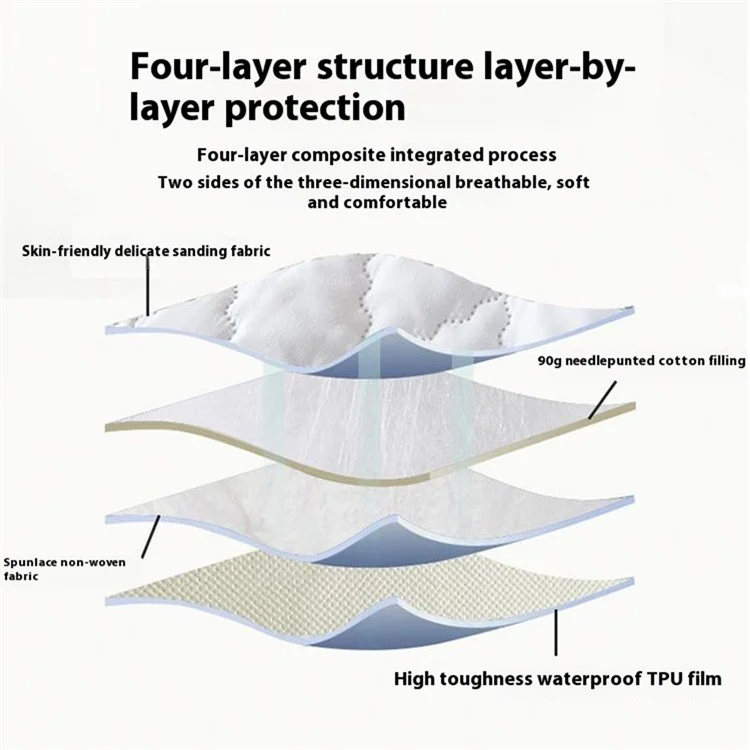 200 x 200 + 30cm Waterproof Quilted Fitted Sheet Dust Resistant Mattress Protector Cover - Grey