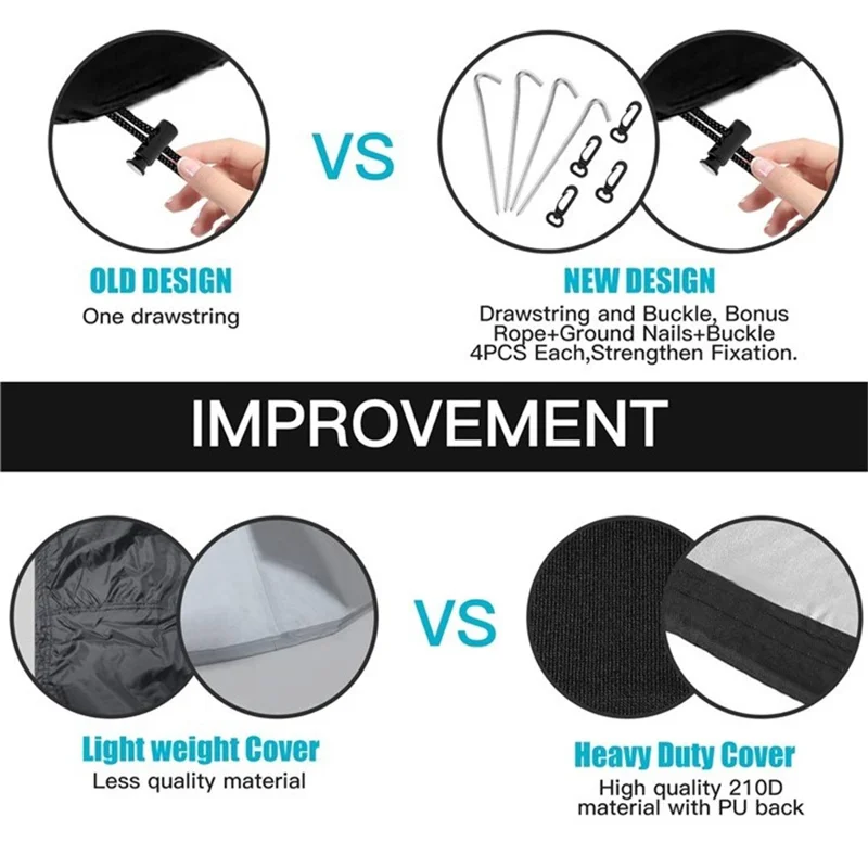 18FT Round Swimming Pool Cover 210D Oxford Cloth Solar Cover for Above Ground Pools