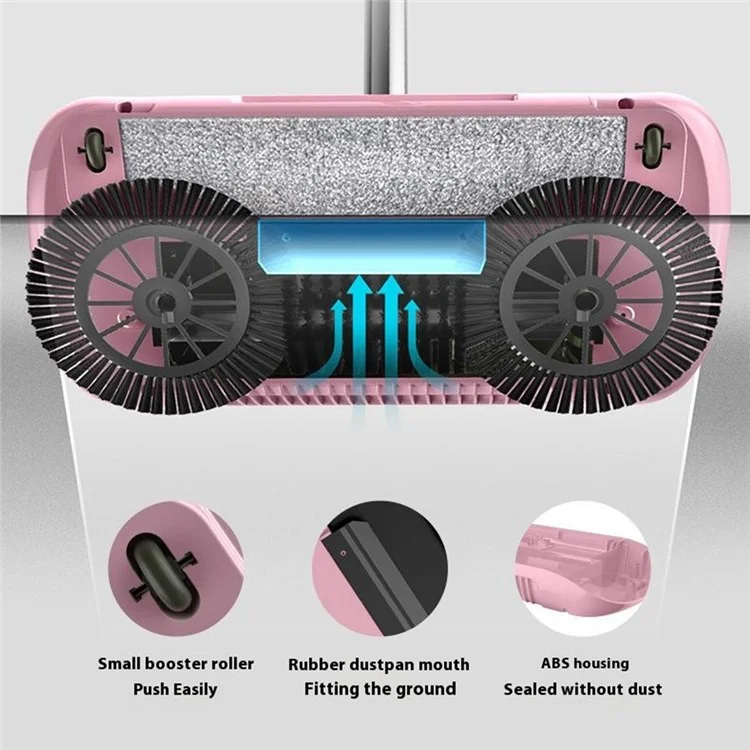 Floor Sweeper Hand Push 2 in 1 Cleaner Broom Dustpan Combo with Mop Pad for Home Office - Blue