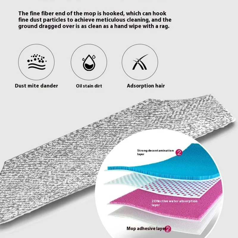 Handheld Push Sweeper 2 in 1 Broom Cleaning Tool Set with 3 Replacement Cloths for Household Use - Blue