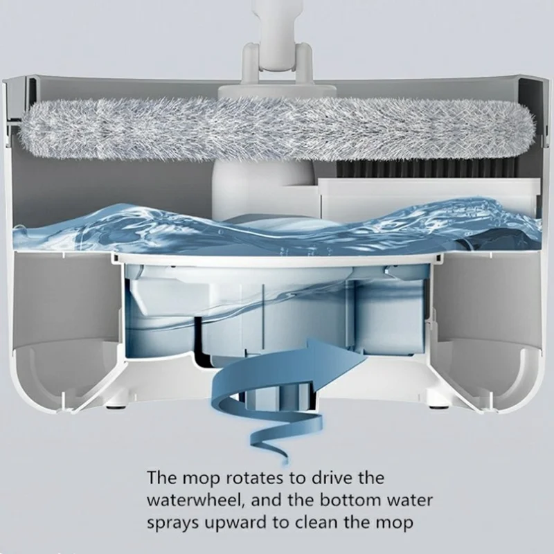 Rotating Single Bucket Spin Mop Set with 1 Mop Cloth Household Cleaning Tool Lazy Floor Mop - White