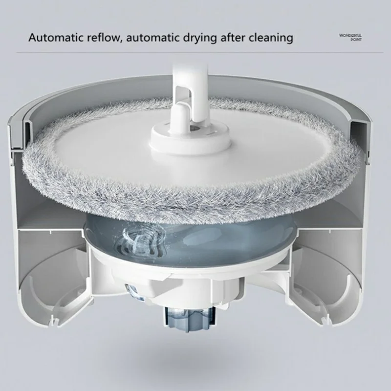 Rotating Single Bucket Mop Hands-Free Spin Mop Floor Cleaning Tool with 3 Microfiber Mop Heads - White
