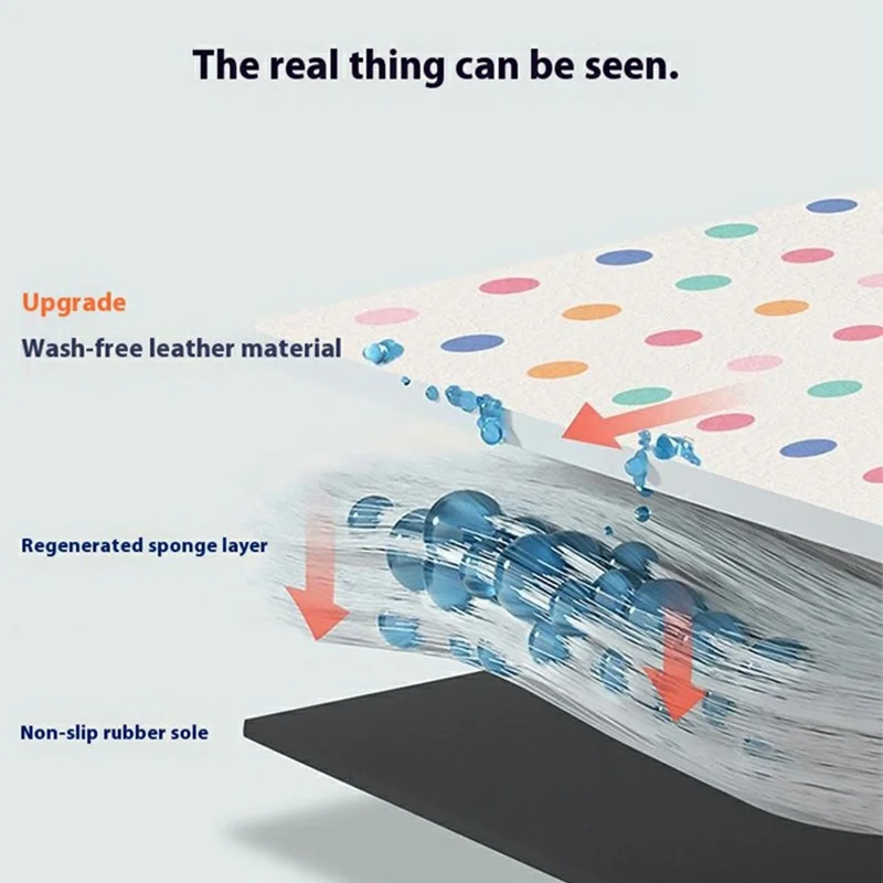 Dish Drying Mat for Kitchen Counter Absorbent Draining Mat Heat Resistant Drainer Mats - Style M