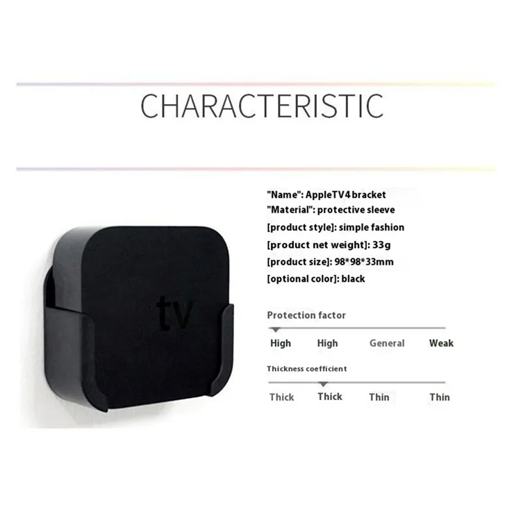 Wandhalterung Halterung Ständer aus Kunststoff für Apple TV 4