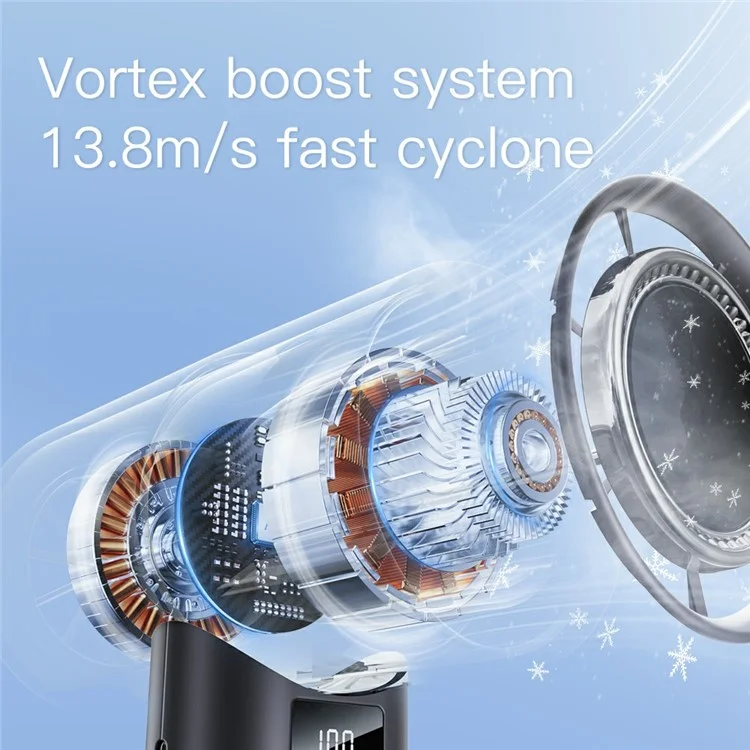Ventilateur portable à vitesse continue 100 LED, souffleur de vent réglable - Or champagne