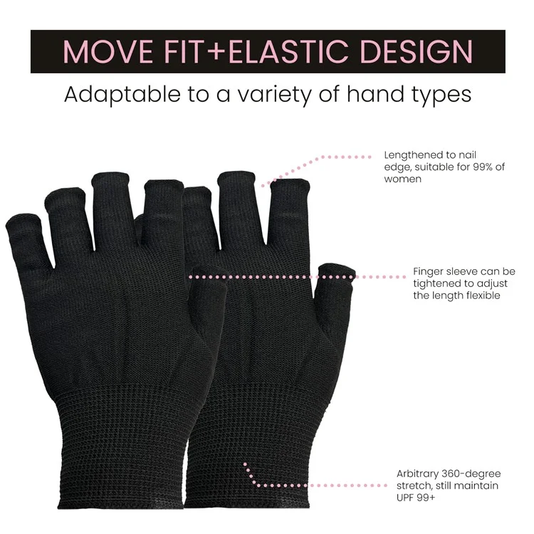 EELHOE EEA08-A129-2-PK1 Anti Darkening UV Nail Art Gloves Protective Hand Shields for Manicure Lamps