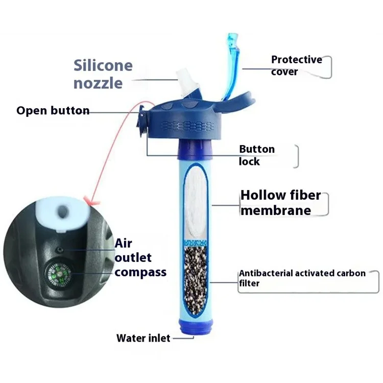 650ml Water Bottle with Filter Straw Outdoor Camping Filtered Water Cup Portable Water Purifier (BPA Free, FDA Certified) - Blue