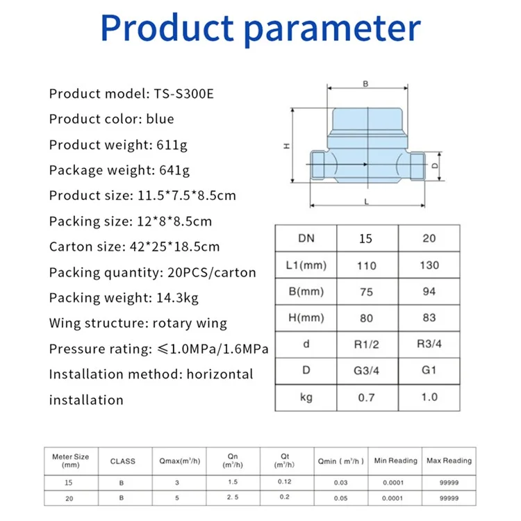 Household Water Meter Mechanical Rotary Wing High Precision Pointer Counter Measurement Tool