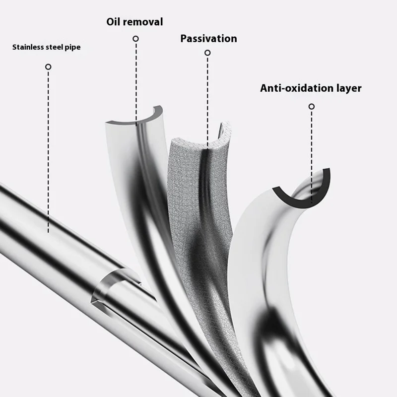 KB02C Retractable Clothes Drying Rack For Balcony Indoor Stainless Steel Laundry Rod Adjustable 4 Levels 105-200cm