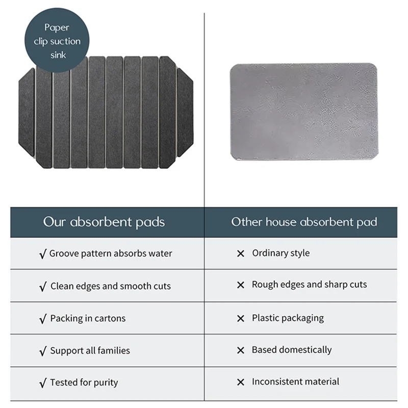 60 x 39cm Polygonal Shape Diatomite Folding Mat for Kitchen Countertop Absorbent Drying Draining Pad