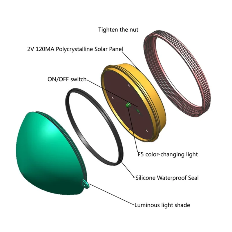 Solar Powered Floating Pool Light for Garden Pond Underwater Color Changing LED Lamp - Peach Shape