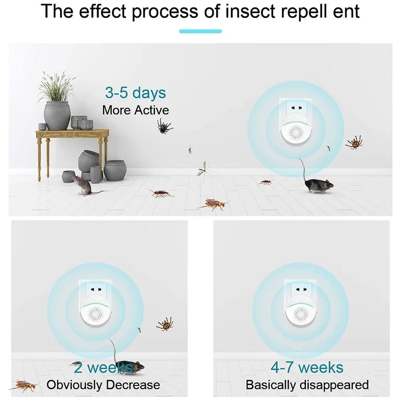314 Ultrasonic Pest Repeller for Home Indoor Mini Mosquito Repellent Mite Remover Insect Mouse Repeller - UK Plug