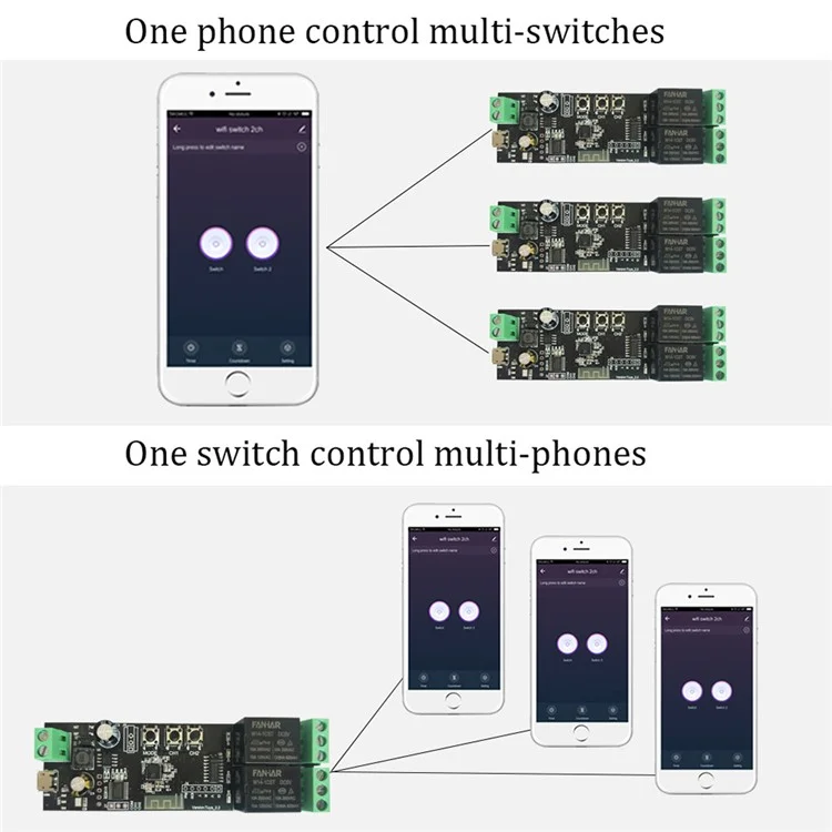 TY-DIY02 TUYA 2-Channel WiFi Smart Switch Relay Module Timing Function App Voice Remote Control for Amazon Alexa Google Assistant