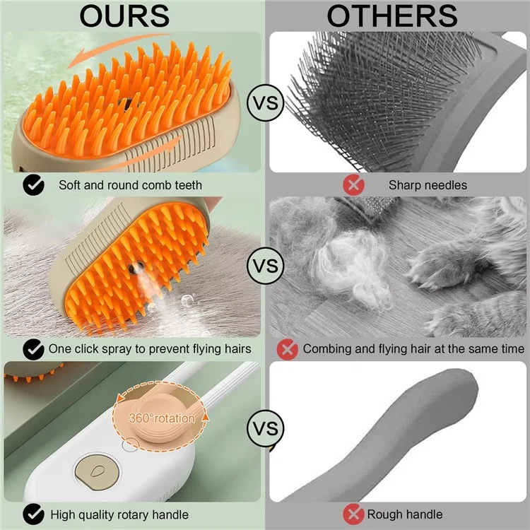 Pet Grooming Brush Electric Steam Spray Comb Massage Detangler Comb for Dogs Cats - White