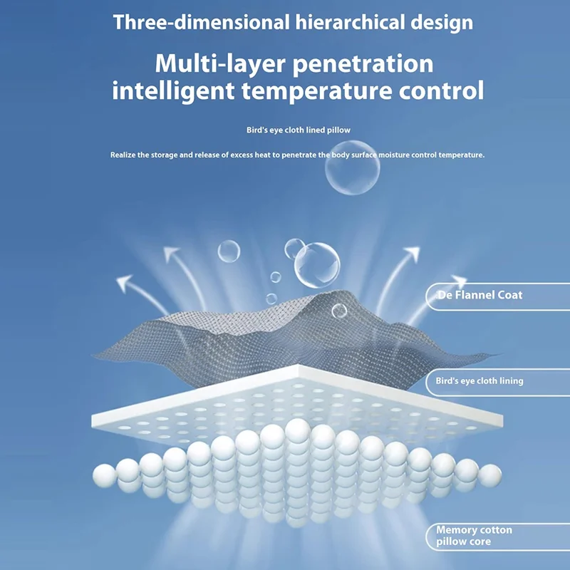 Multifunction Intimate Positioning Pillow for Couples Ergonomic Memory Foam Support Cushion - Sky Blue