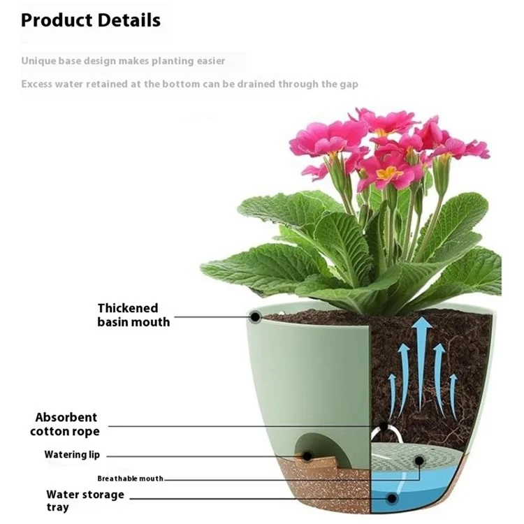 5Pcs Self Watering Planter Pots Side Water Inlet Plastic Garden Plant Holder Containers - Green+Yellow