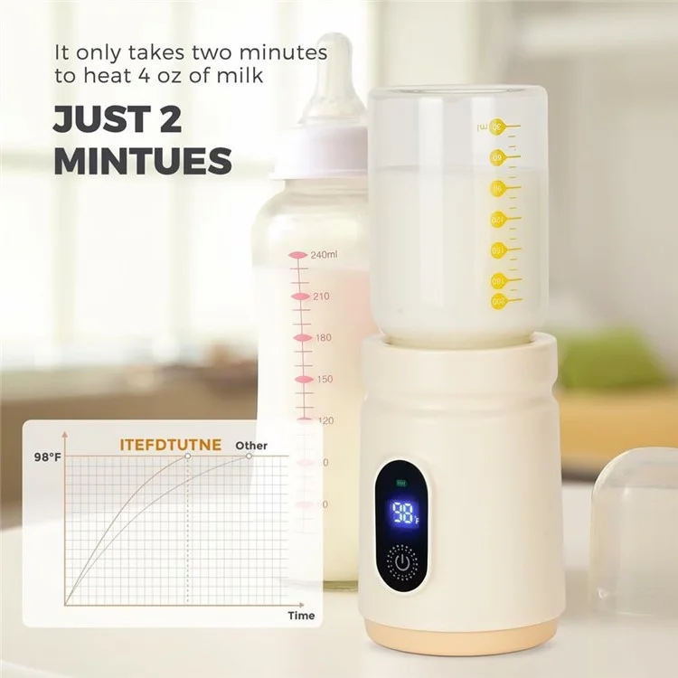 Portable Baby Milk Bottle Warmer Breast Formula Milk 4 Temperature Settings Wireless Travel Heater