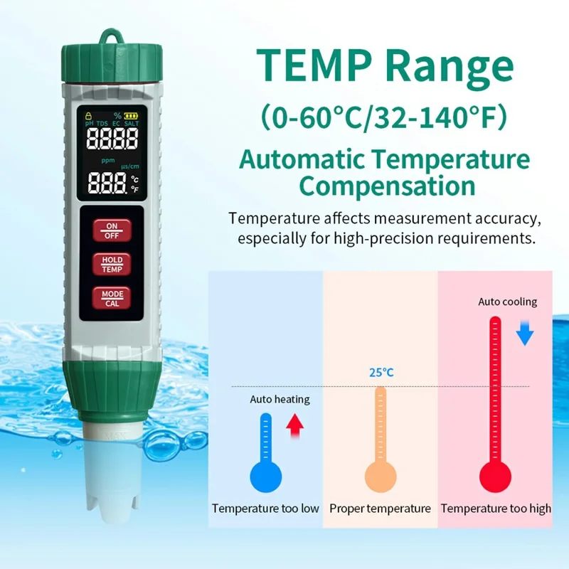 MF-X51 5-in-1 Digitaler Wasserqualitäts-Messgerät für pH / Leitfähigkeit / TDS / Salzgehalt / Temperatur für Aquakultur und Labor