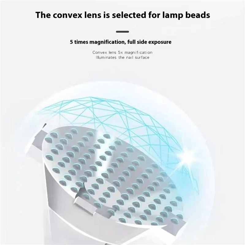 MINI-Z03AFZ Lampada asciugatore per unghie portatile a cilindro con controllo a pulsante, 18W alta potenza e supporto rimovibile - Bianco
