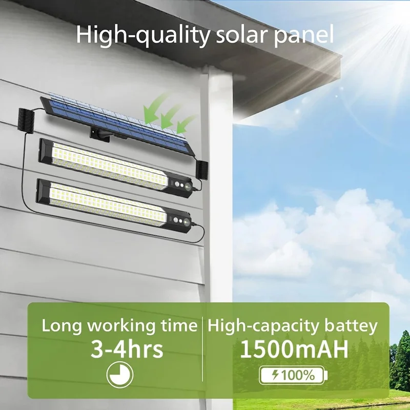 2 Peças Luminária de Parede Externa com Painel Solar IP65 à Prova d'Água com Sensor de Movimento para Jardim, Paisagem e Quintal