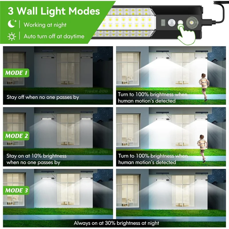 2 Peças Luminária de Parede Externa com Painel Solar IP65 à Prova d'Água com Sensor de Movimento para Jardim, Paisagem e Quintal