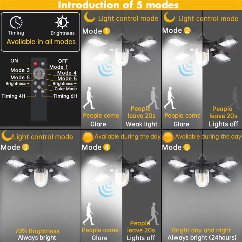 192 LED Solar Powered Light IP65 Waterproof 4 Blades 1200LM Dimmable Motion Sensor Garden Lamp