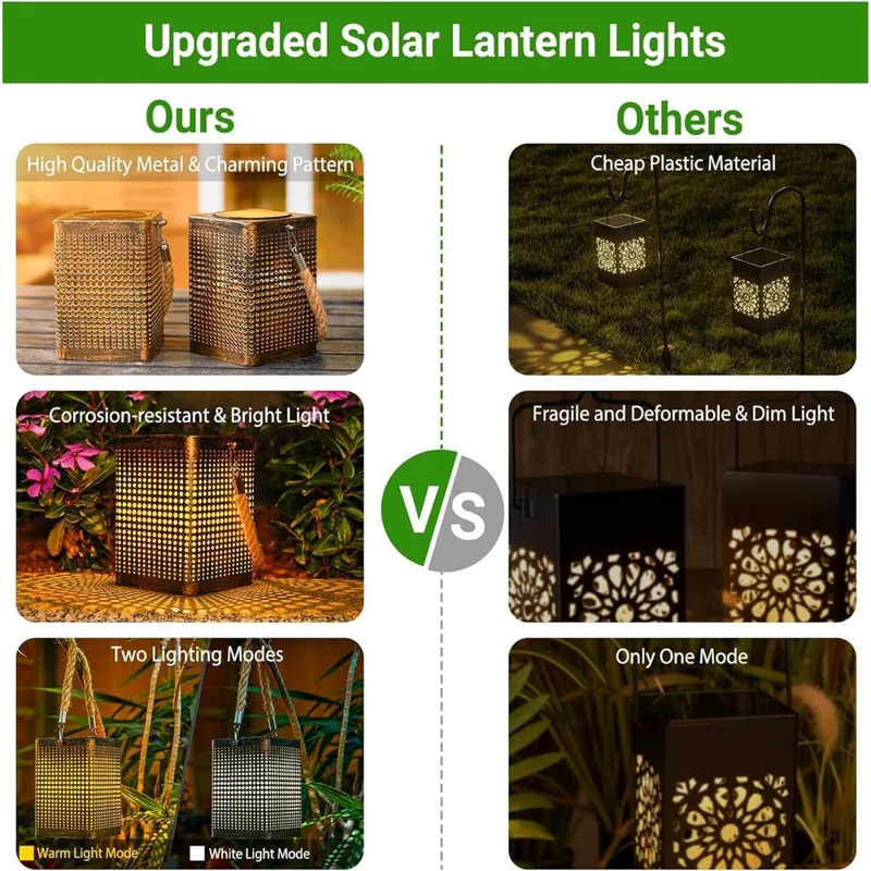 2 Peças de Lanternas Solares Externas com Arte em Ferro Oco Luzes Decorativas para Jardim e Pátio Pendentes