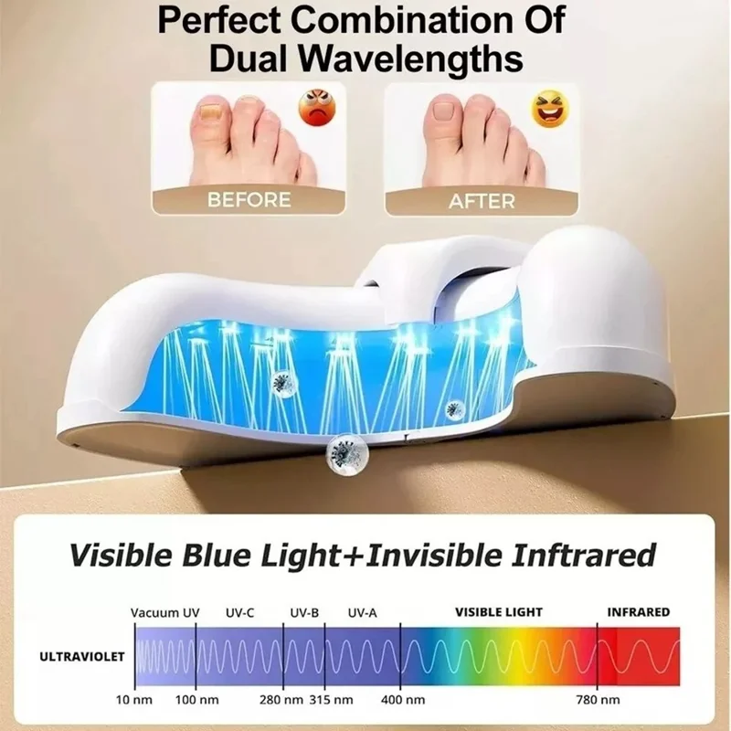 18 Blue + 4 Red LED Retractable U Shaped Smart Sensor UV Nail Light with Timer for Manicure Pedicure - White