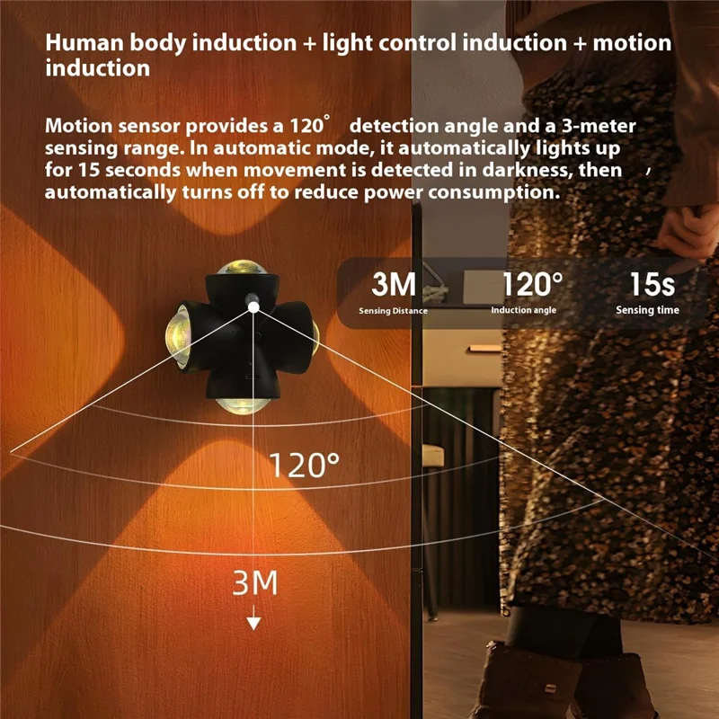 HR-CTD-02 Luz Noturna com Sensor de Movimento Recarregável Magnética para Corredor e Quarto - Preto