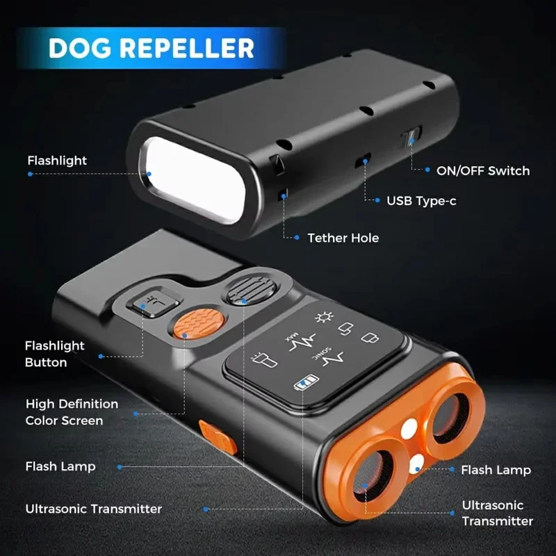Dispositivo Anti-Latido P7 com Dois Cabeçotes para Cães - Treinador Ultrassônico com Lanterna LED Integrada e Repelente de Alta Potência