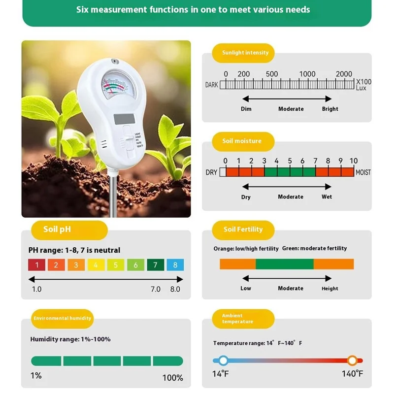 ST09 6 in 1 Soil Testing Meter Light Moisture PH Fertility Temperature Humidity Measurement Tool