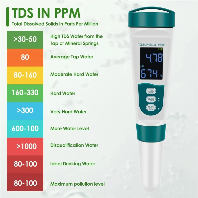 MF51 Testador Portátil de Qualidade da Água Caneta Digital pH EC TDS Medidor de Salinidade Analisador Multifuncional