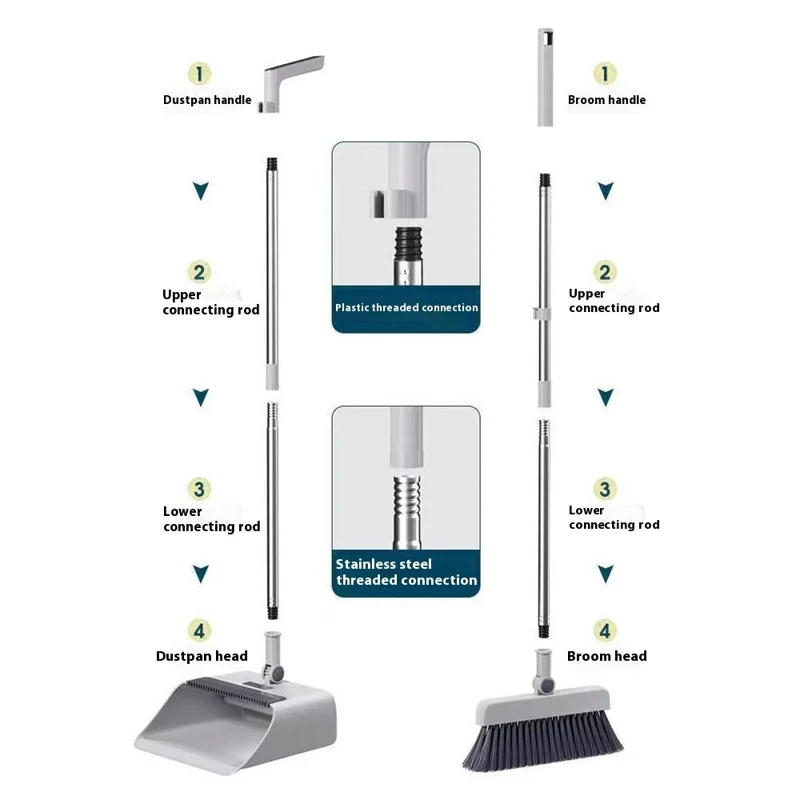 Conjunto de Limpeza Doméstica 4 em 1 com Vassoura, Pá, Escova de Chão e Raspador com Cabo de 2 Seções - Branco