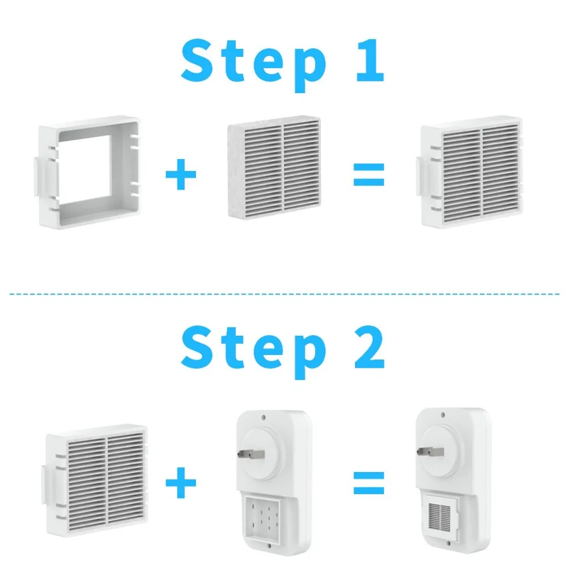Purificador de aire con 2 filtros HEPA Funcionamiento silencioso Generador de iones negativos para eliminación de olores y humo - Blanco / Enchufe UE