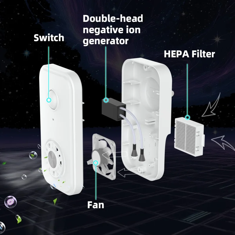 Air Purifier with 2 HEPA Filter Quiet Operation Negative Ion Generator for Odor Smoke Removal - Black / EU Plug