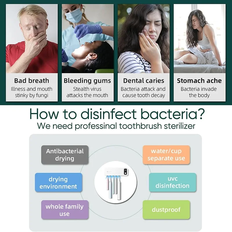 ES901A Wall Mounted 5 Slots Toothbrush UV Sanitizer No Drill Sterilization Storage Box - Dark Green